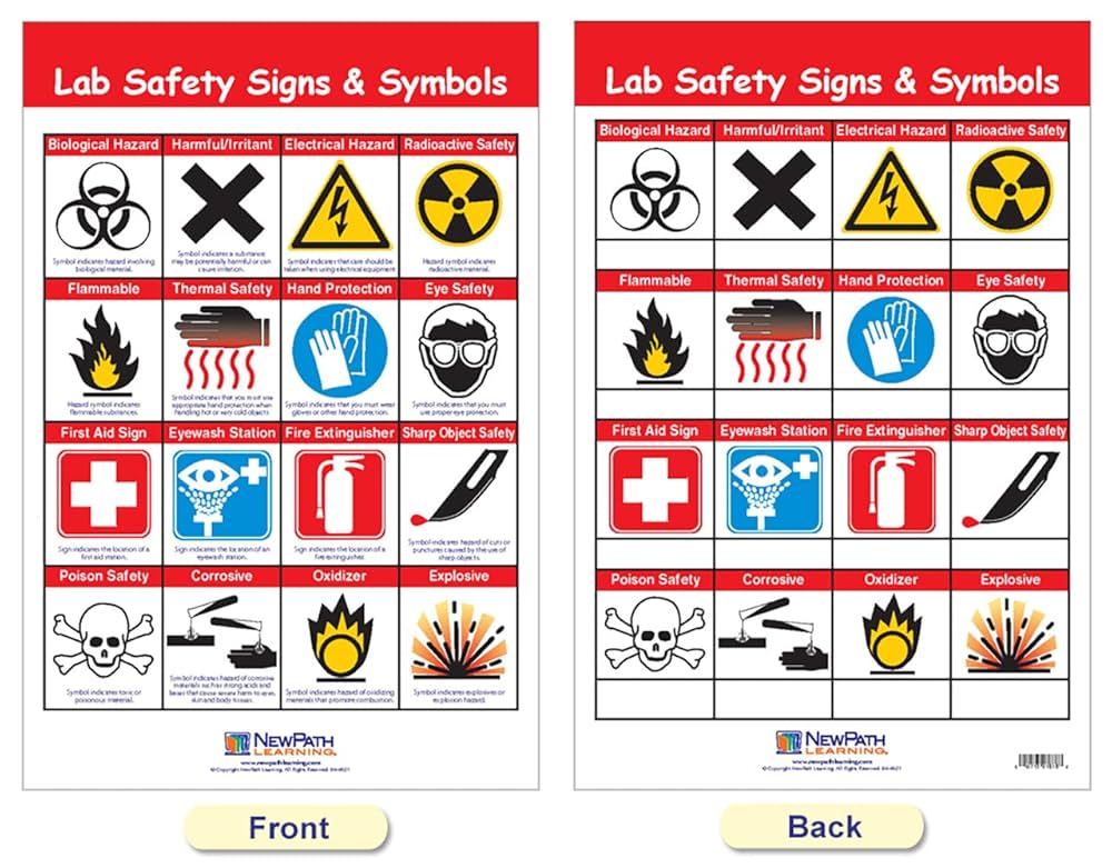 Amazon.com: NewPath Learning Safety in The Lab Bulletin